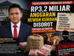 Rp3,2 Miliar Anggaran Hewan Kurban Disorot, FORTABES Ultimatum Kabag Kesra Kabupaten Tasikmalaya